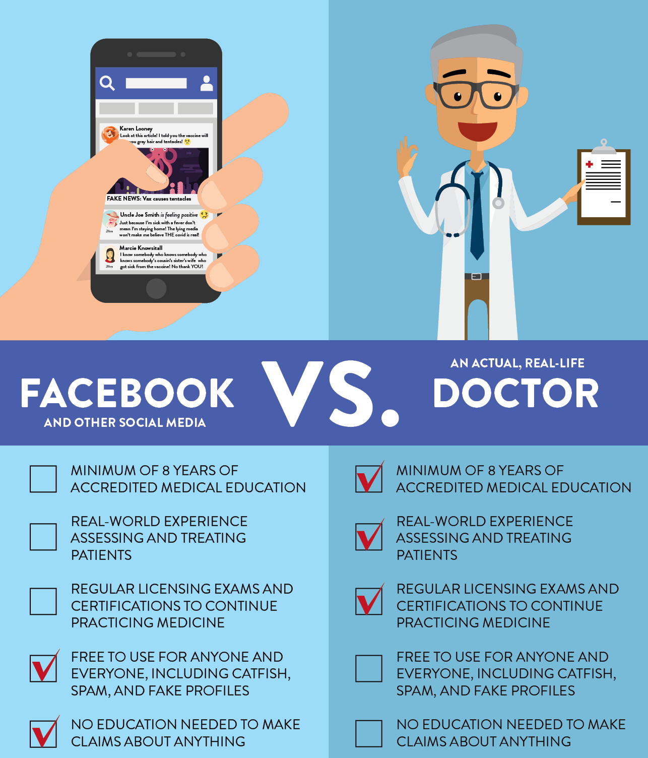 Covid Vax Poster 1_FB vs Doctor_TYS only Covid Vax Poster 1_FB vs Doctor_TYS only